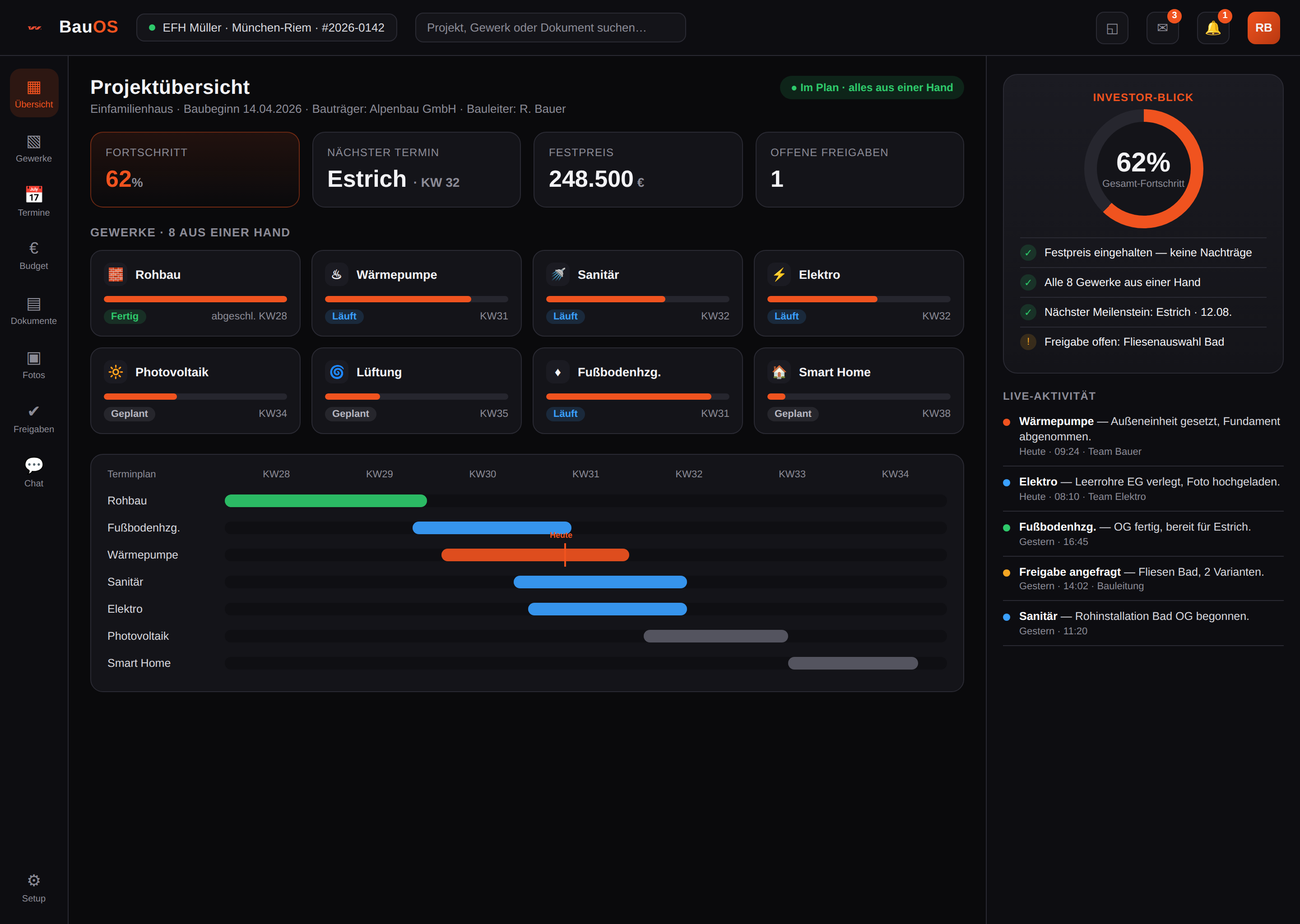 BauBlick Dashboard